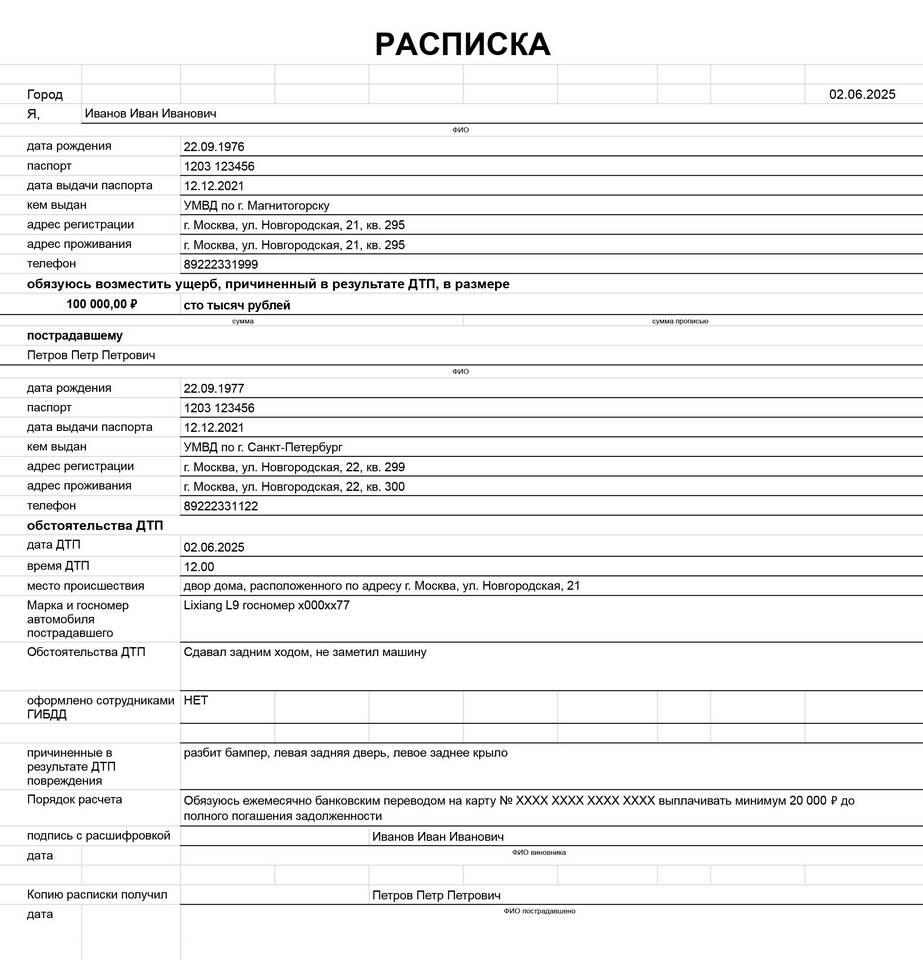 Что такое расписка в инвестициях