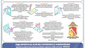Безопасная передача банковских реквизитов карты в Подруга