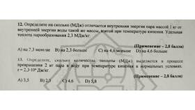 Чем сумма отличается от количества в Подруга