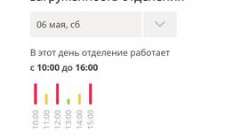 Что нельзя отправлять через Boxberry в Подруга
