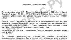Что такое реквизиты делового письма в Подруга