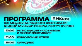Что такое саунд-чек в музыке в Подруга