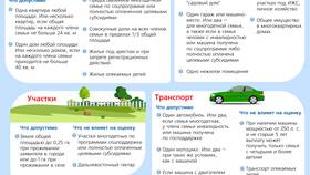 Что такое универсальный доход в Подруга