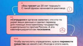 Что ждет меня сегодня: позвонит ли кто-то? в Подруга
