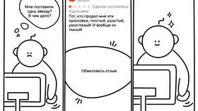 Что значит обжаловать отзыв на Авито в Подруга
