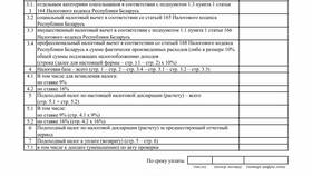 Декларация ИП: значение и особенности в Подруга