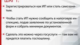 Инвестиции: как зарабатывать - советы с форумов в Подруга