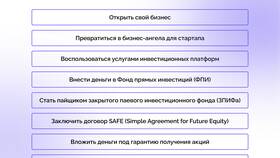 Инвестор и инвестиции: что это в Подруга