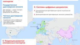 Как оформить электронный паспорт через Госуслуги в Подруга