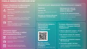 Как оформить выплату студентам через Госуслуги в Подруга