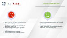 Как определить комиссию при финансовых операциях в Подруга