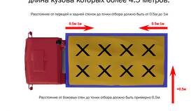 Как определяют товар года: критерии и процесс отбора в Подруга