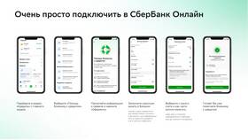 Как осуществляется погашение кредита в Сбербанке в Подруга