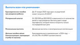 Как получить ежемесячные выплаты в Подруга