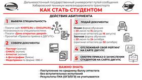 Как получить справку формы 086/у через Госуслуги в Подруга