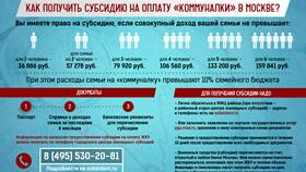 Как правильно рассчитать совокупный доход в Подруга