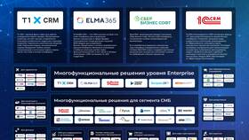 Как продать дебетовую карту клиенту: эффективные техники в Подруга