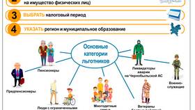 Как проверить налоги через налоговую службу в Подруга