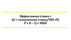 Как рассчитать процент по ставке вклада в Подруга