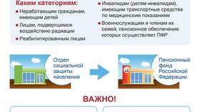 Как установить приложение ПФР в Подруга