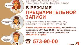 Как записаться в МФЦ по телефону в Подруга