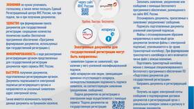 Какие документы нужно сдавать в МФЦ в Подруга