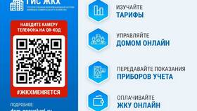 Коммунальные услуги ЖКХ: что это в Подруга