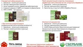 Оптимальное время для оформления ипотеки в Сбербанке в Подруга