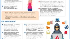 Почему банк вернул деньги обратно в Подруга