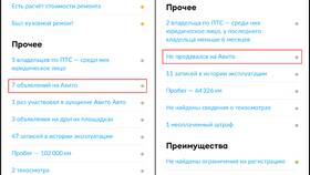 Почему нет продаж на Авито в Подруга