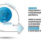 Очередность 3 в платежном поручении: что это